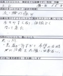 �����݃R���Ƃ薼�l���҂��񂨋q�l�̐��P�P